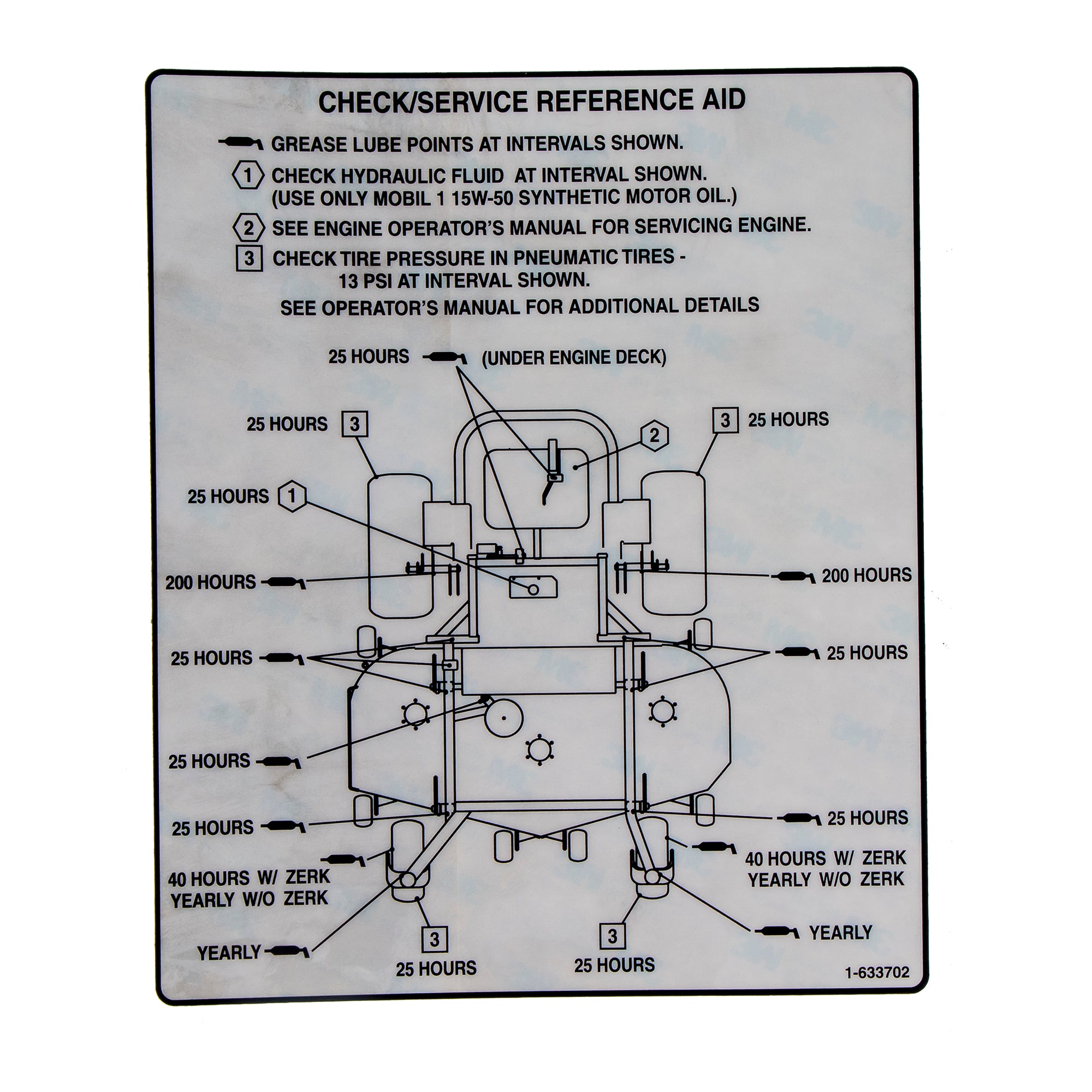 Exmark 1-633702 Decal