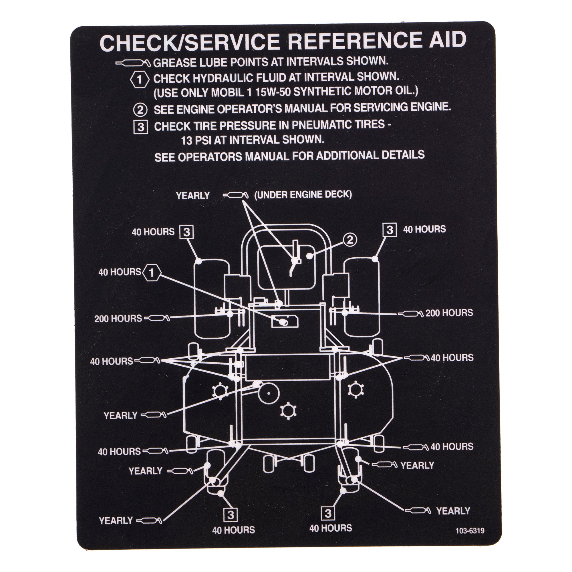Exmark 103-6319 Decal