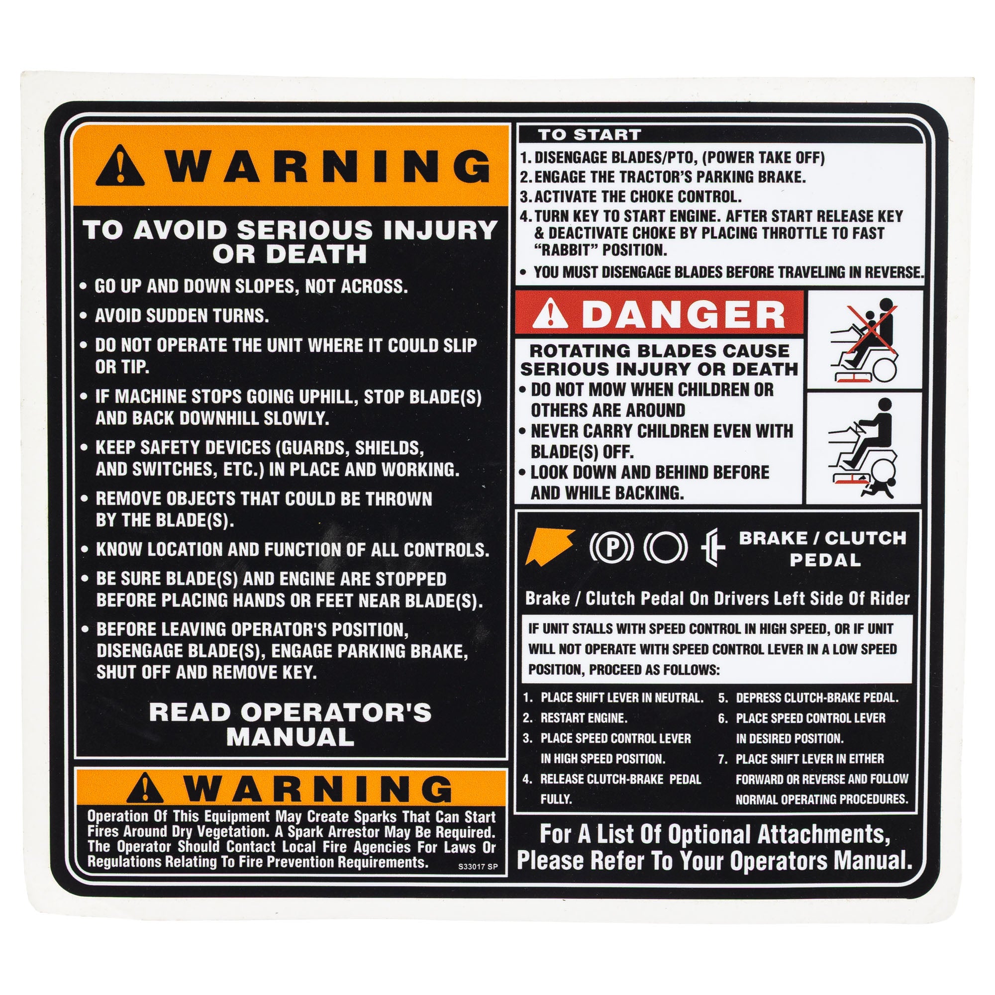 Troy-Bilt 777S33017 Label