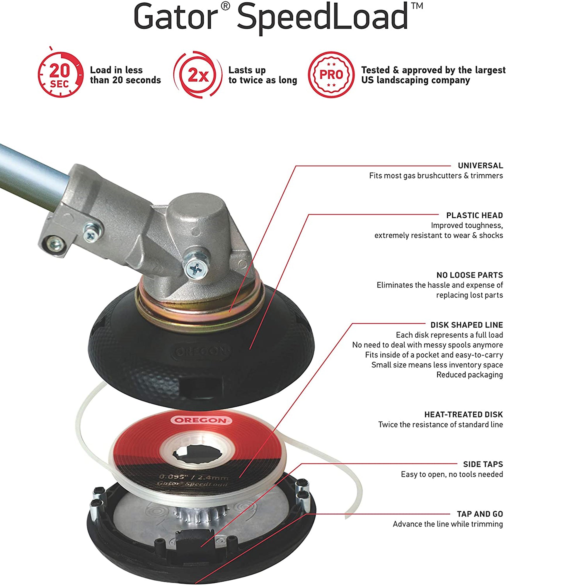 Oregon 24-500 Trimmer Head